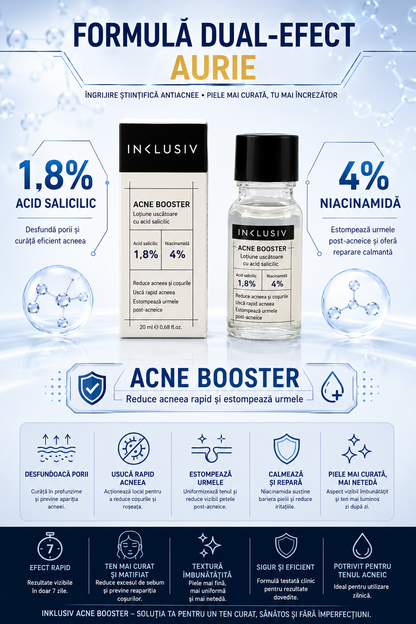 INKLUSIV Acne Booster